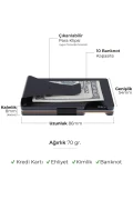 کارتکس - کلیپ‌های بورانو - کیف پول مینیمالیستی نسل جدید و جاکارتی فلزی - حفاظت RFID (سیاه)