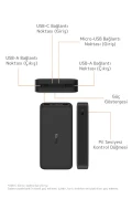 پاوربانک قابل حمل 20000 میلی‌آمپر ساعت ردمی - USB-C - 18 وات با 2 خروجی - مشکی