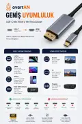 کابل Type-C به HDMI 2 متر، 8K 60Hz، 4K 120Hz | مبدل USB-C به HDTV با سرعت بالا