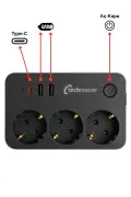 پریز مربع 3 تایی با 2 پورت USB و Type-C و محافظ کودک 2 متری