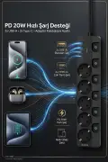 پریز چندگانه محافظت شده 5 تایی | 3680 وات | 2xUSB-A | 2x Type-C | شارژ سریع PD 20 وات | کابل 2 متری