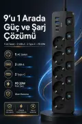 پریز چندگانه محافظت شده 5 تایی | 3680 وات | 2xUSB-A | 2x Type-C | شارژ سریع PD 20 وات | کابل 2 متری