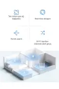 تقویت کننده دامنه Wi-Fi AX1500