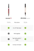 ست حالت‌دهی و خشک‌کن مو Airwrap Co-anda 2x™ (صورتی سرامیکی)
