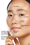کرم تقویت کننده شات رتینال (%0,1) 20 میلی لیتر