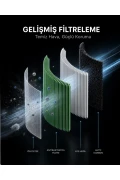 دستگاه تصفیه هوای هوشمند HT75 (Wi-Fi + UV-C + HEPA + کربن)