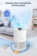 دستگاه تصفیه هوا هوشمند H13 با فیلتر Hepa و ویژگی Wifi مدل SAP-5508