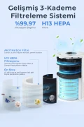 دستگاه تصفیه هوا هوشمند H13 با فیلتر Hepa و ویژگی Wifi مدل SAP-5508