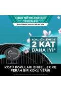 دستگاه تصفیه هوای NeverChange5 MAX Clean Sense IQ
