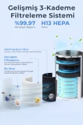 تصفیه کننده هوای هوشمند با فیلتر HEPA H13 و ویژگی وای‌فای مدل SAP-5508