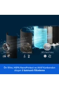 دستگاه تصفیه هوا سری 2200، فیلتر HEPA NanoProtect، فوق‌العاده بی‌صدا، فیلتر با عمر طولانی (AC2220/10)