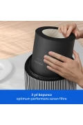 دستگاه تصفیه هوا سری 2200، فیلتر HEPA NanoProtect، فوق‌العاده بی‌صدا، فیلتر با عمر طولانی (AC2220/10)