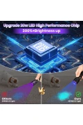 چراغ قوه UV قوی 20W با طول موج 365nm برای تشخیص ادرار حیوانات خانگی و کنترل اسکناس