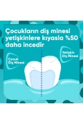 پروامین خمیر دندان کودکان 0-6 سال 50ml - طعم توت فرنگی 50ml + هدیه سایز کوچک! (15ml)