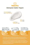 لوسیون ضد آفتاب معدنی هلیو ویتا با اثر حفاظتی بالا، مخصوص نوزادان و کودکان، SPF 50+، PA++++