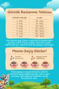 غذای گربه با گوشت 15 کیلوگرم