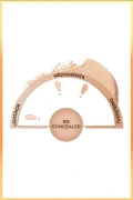 کرم پودر پوشاننده BB SPF 15 با سر فلزی - 02 متوسط روشن