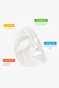 ماسک ورقه‌ای روشن‌کننده روزهای یکشنبه، حاوی ۵% نیاسینامید و گلوتاتیون