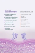 کرم زیر چشم فیس آپ اسکن، مخصوص تیرگی و مرطوب کننده زیر چشم ۴۰ میلی لیتر