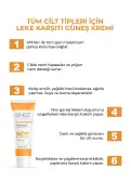 کرم ضد آفتاب با SPF50+ و محافظت بالا در برابر لک برای تمام پوست‌ها 50 میلی‌لیتر